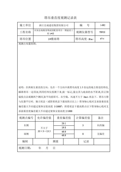 塔吊垂直度观测记录表
