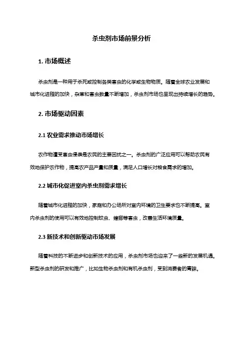 2024年杀虫剂市场前景分析