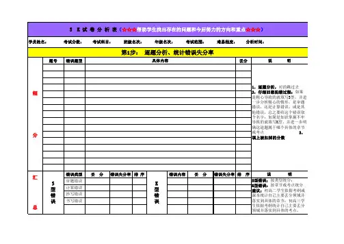 sk试卷分析表