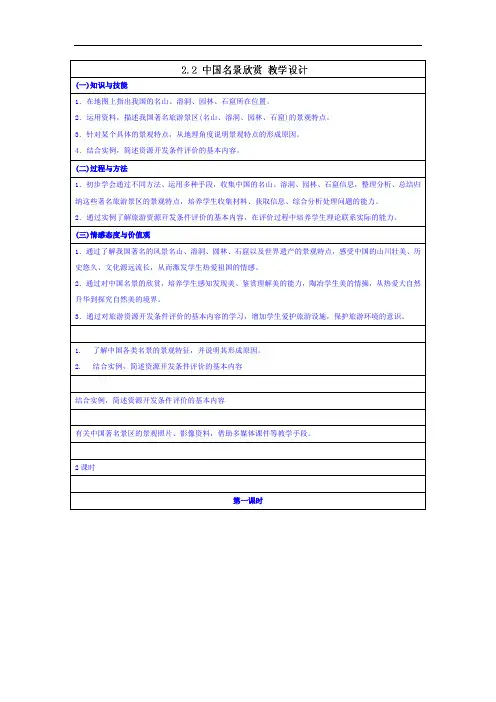 高中地理-中国名景欣赏2 最新