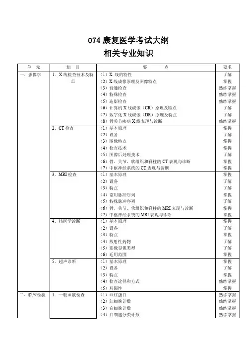074康复医学考试大纲相关专业知识