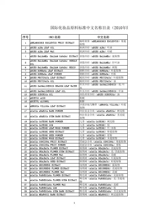 2010版国际化妆品原料标准中文名称