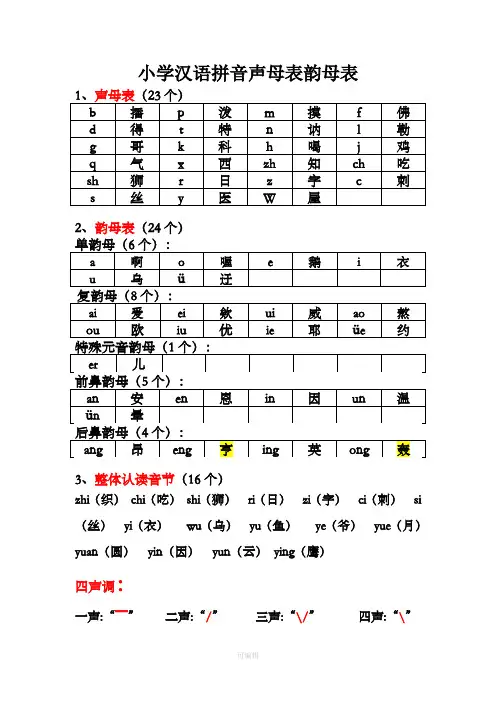 汉语拼音最全组合