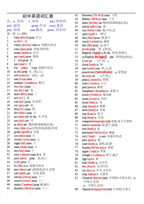 初中英语单词表大全2182个带音标