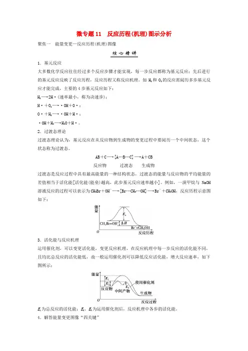 2025届高考化学一轮总复习学生用书第8章化学反应速率与化学平衡微专题11反应历程机理图示分析
