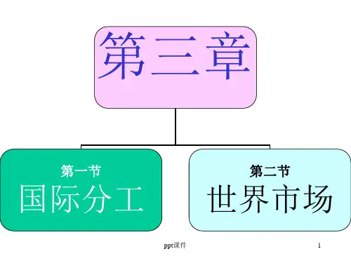 【学习课件】第二章国际分工、世界市场、国际价值与国际价格