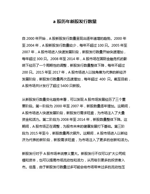 a股历年新股发行数量