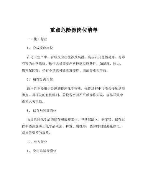 重点危险源岗位清单