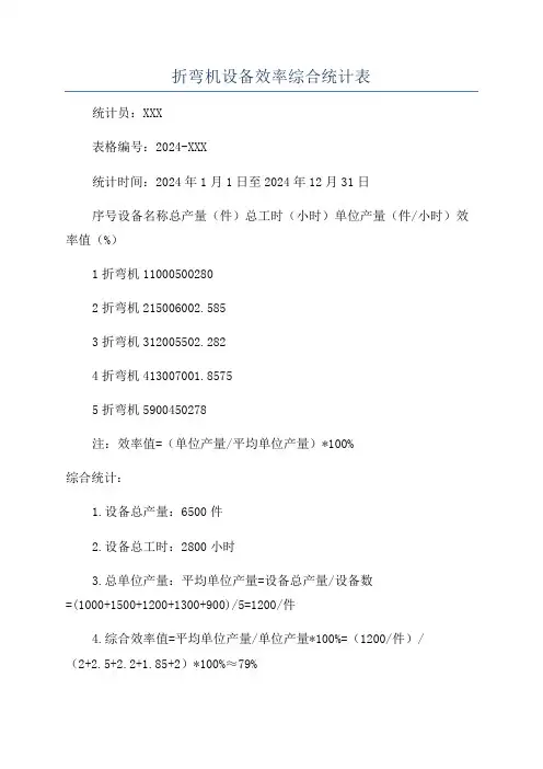 折弯机设备效率综合统计表