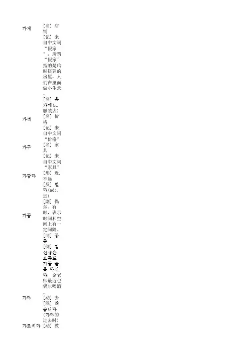韩语初级单词