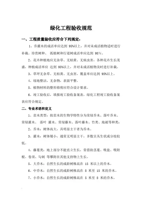 苗木验收标准