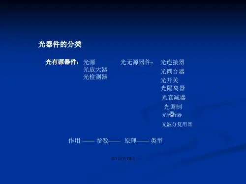 光纤通信常用光无源器件