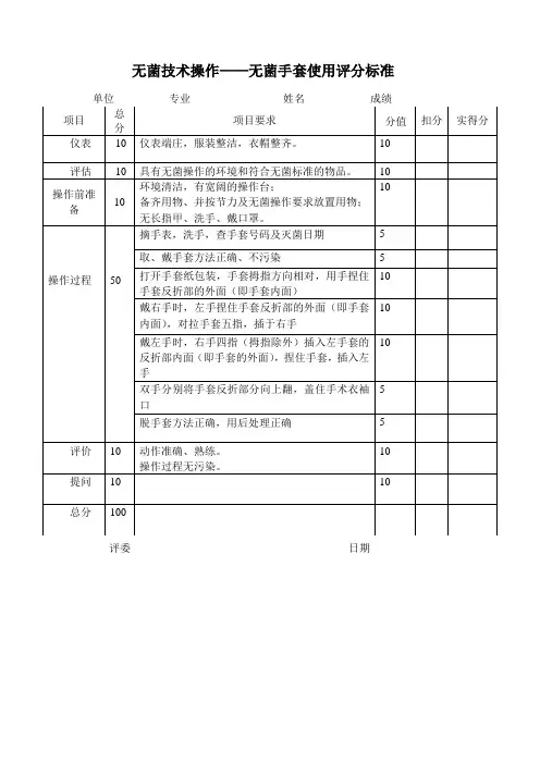 护理人员无菌手套技术