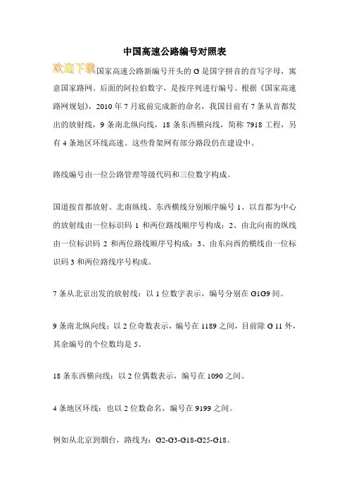 中国高速公路编号对照表