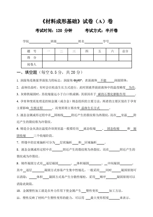 材料成形原理经典试题及答案.