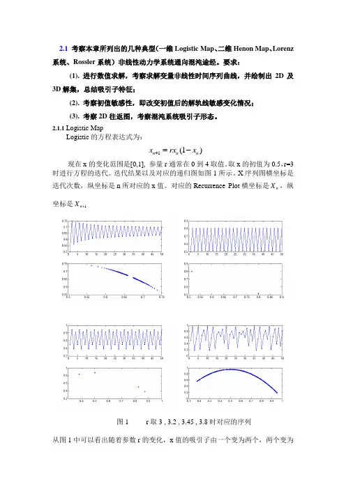 (完整版)天津大学非线性信息处理技术