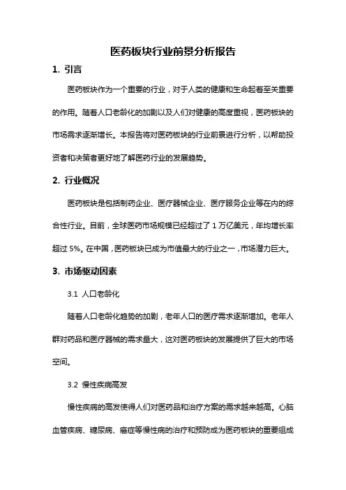 医药板块行业前景分析报告