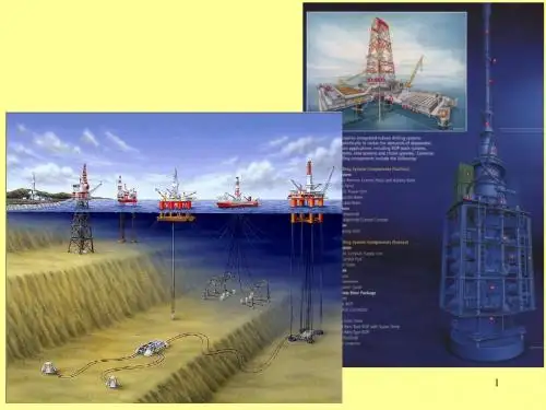 国际井控设备概述