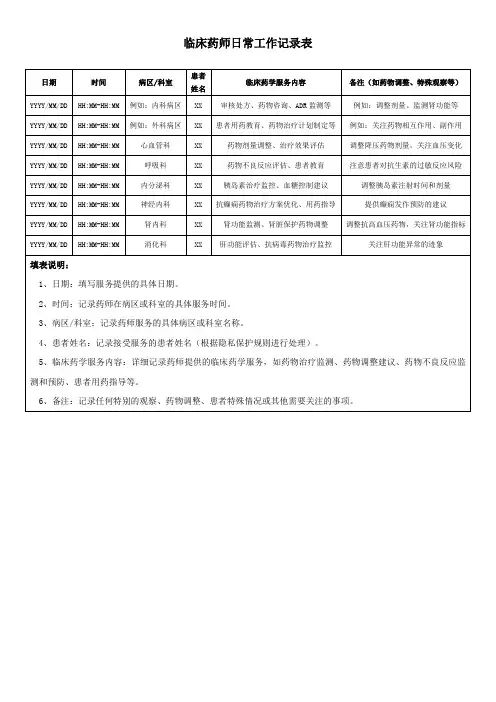 临床药师日常工作记录表