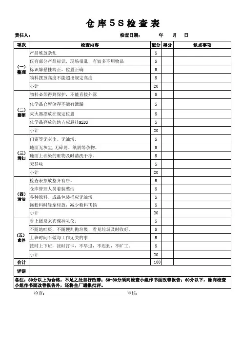 仓库5S检查表