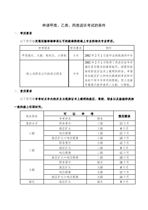 申请甲类、乙类、丙类适任考试的条件