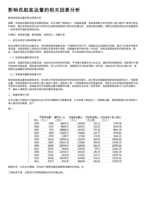 影响民航客运量的相关因素分析