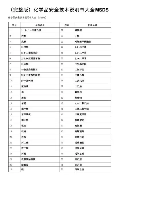 （完整版）化学品安全技术说明书大全MSDS