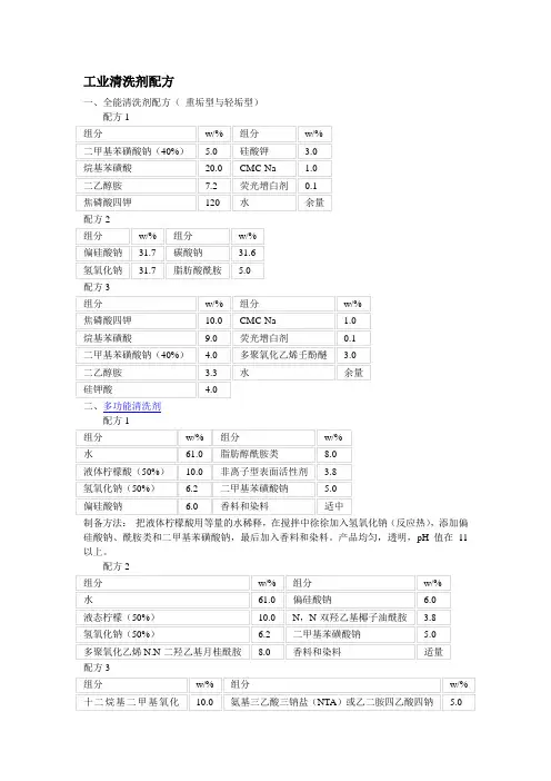 工业清洗剂配方