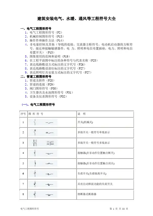 电气、水暖等工程图形符号大全表讲解