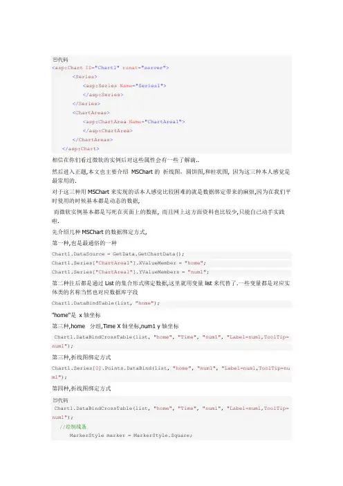 MSChart使用做折线图饼图