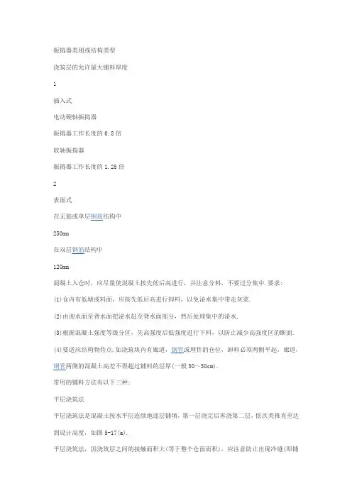 混凝土工艺