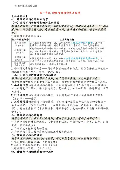 绩效考评指标与标准体系
