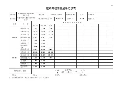 道路测量K0+000-K0+100高程成果