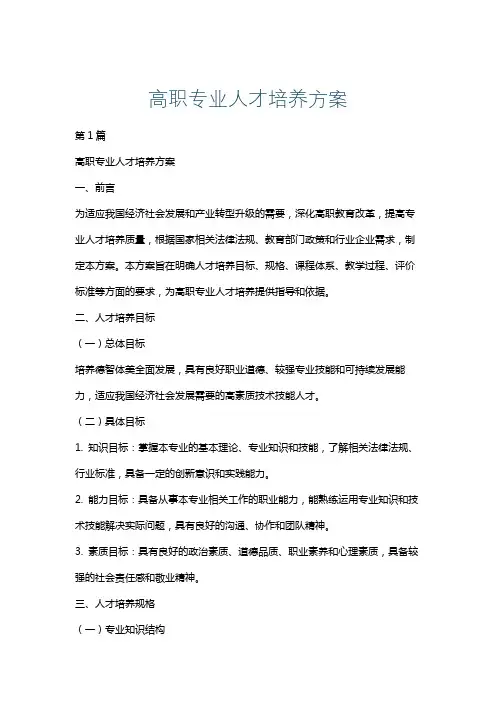 高职专业人才培养方案