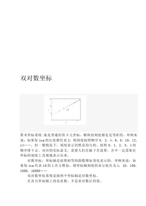 双对数坐标[详细讲解]