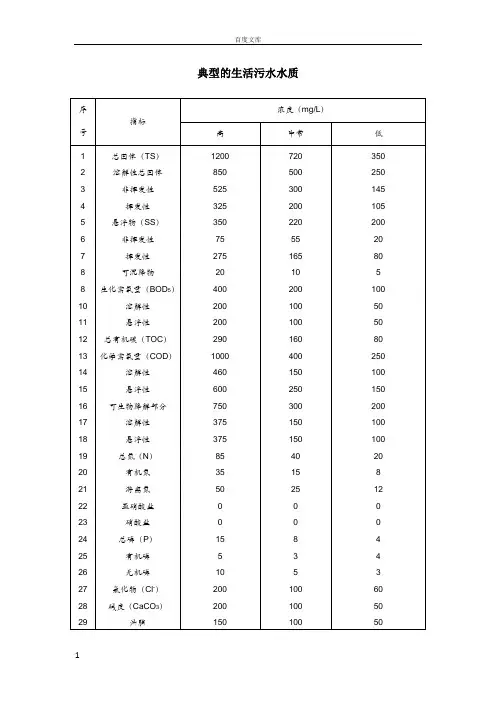 典型的生活污水水质及生活污水排放标准一级AB标准二级三级标准