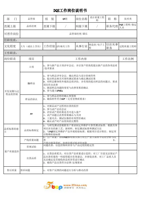 品管部DQE工作岗位说明书