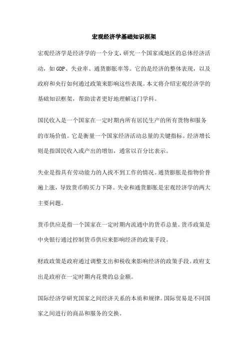 宏观经济学基础知识框架