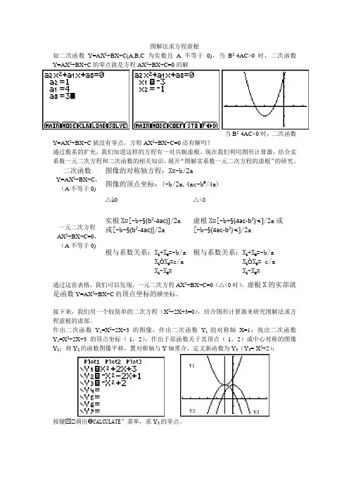 图解法求方程虚根