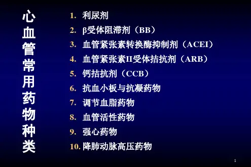 心内科常用药物与特点