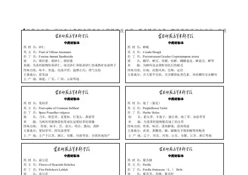 中药材标签(饮片)排版