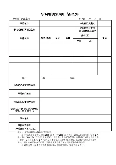 学院物资采购申请审批单
