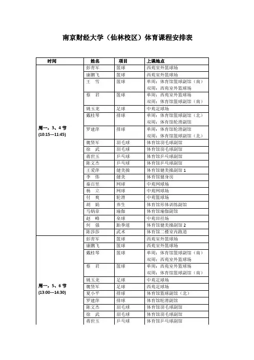 南京财经大学仙林校区体育课程安排表