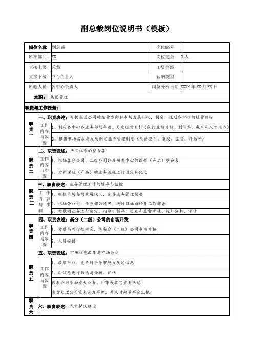 副总裁岗位说明书(模板)