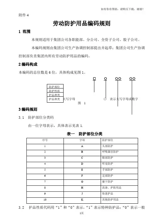 劳动防护用品编码规则