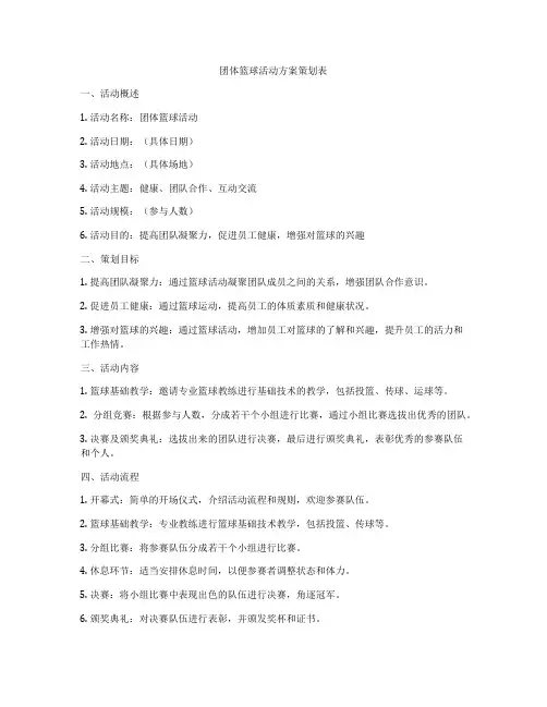 团体篮球活动方案策划表