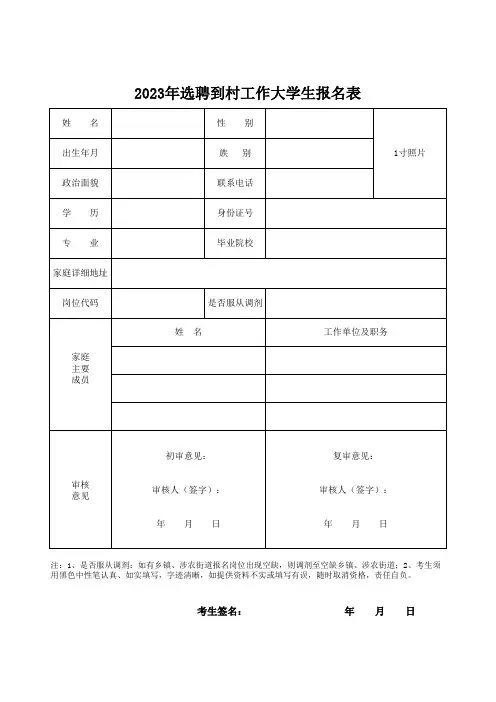 2023年选聘到村工作大学生报名表