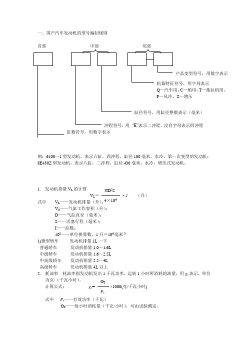 国产汽车发动机的型号编制规则