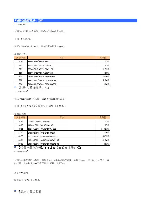 贴片电阻标识
