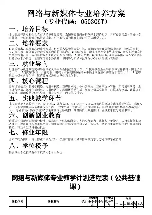 网络与新媒体专业培养方案
